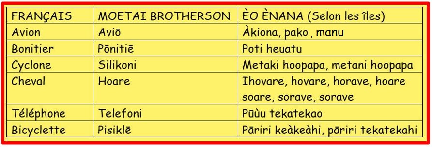 mots moetai toti cadre