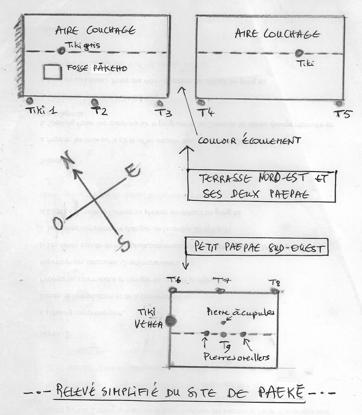 paeke plan site Copy